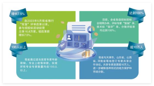 QQ20250306-110825